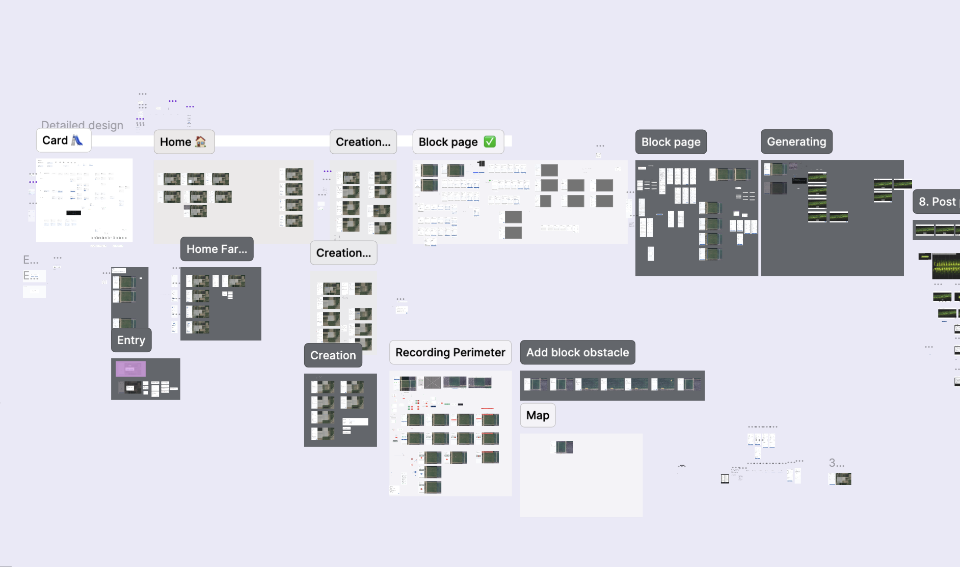The full Figma file laid out as labeled blocks — Card, Home, Creation, Block page, Generating, and more